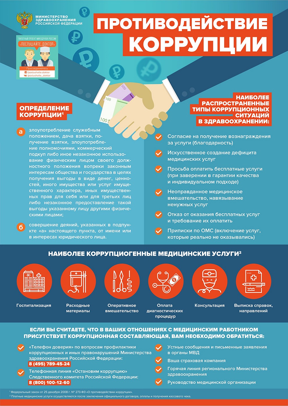 anti corruption